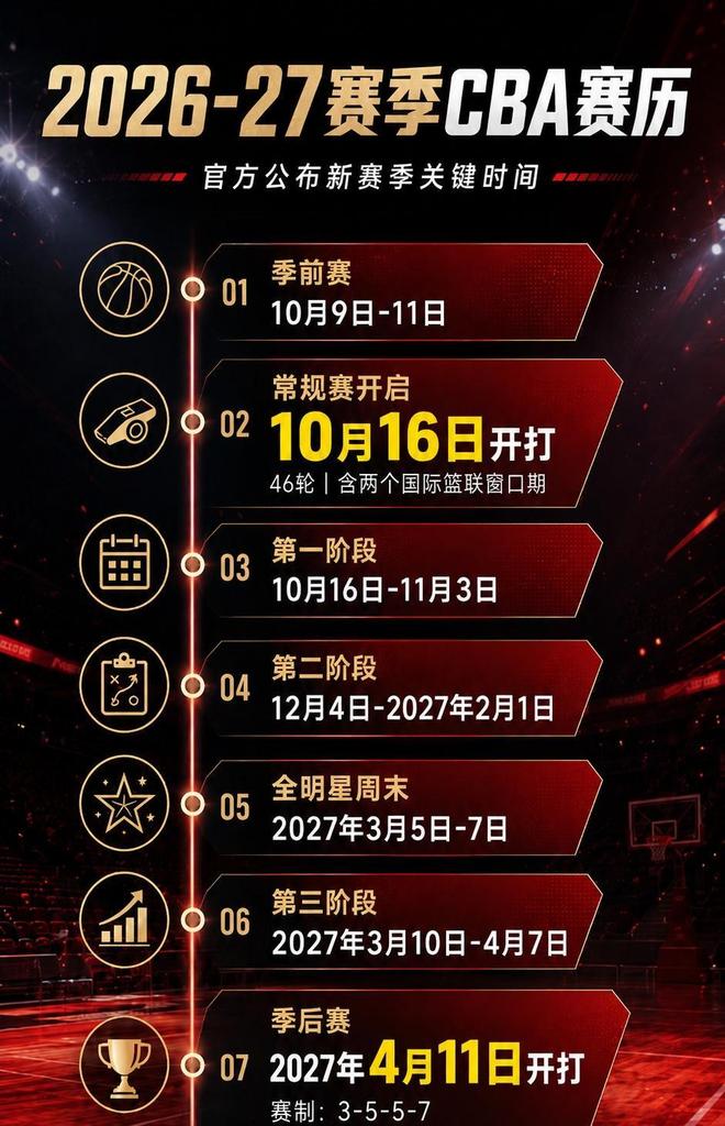 我每星期给我爸4800，老公因此跟我离婚，我刚离，我爸就提要求