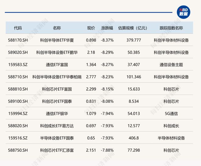 1比3不敌46岁老将!国乒21岁新星又输外战,王皓爱将资格赛被爆冷