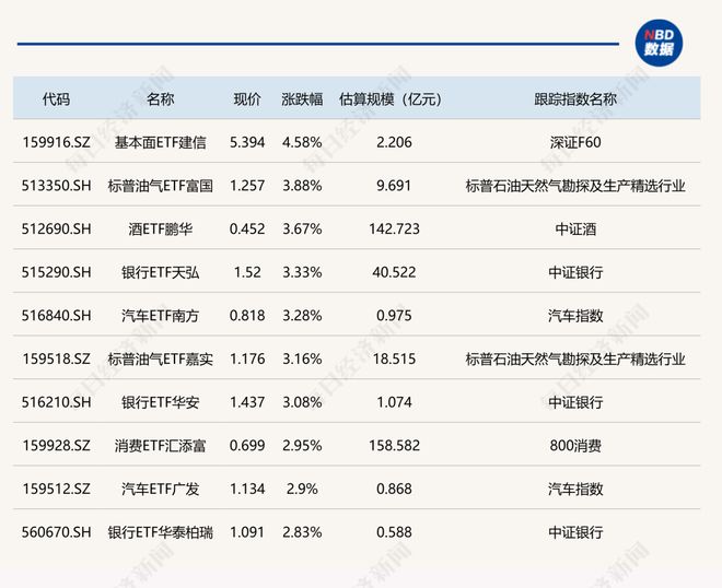 1比3不敌46岁老将!国乒21岁新星又输外战,王皓爱将资格赛被爆冷