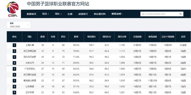 举杯美加墨·人物丨美加墨世界杯上第一位登场的中国人,出现了!